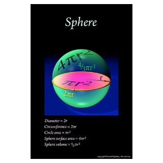 SPHERE VOLUME & SURFACE AREA Wall Art Poster