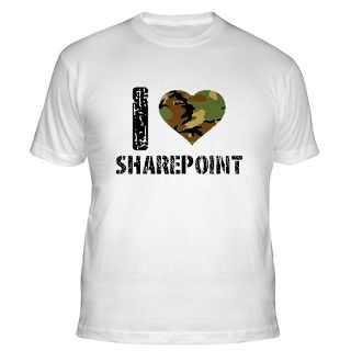 Love Sharepoint Gifts & Merchandise  I Love Sharepoint Gift Ideas