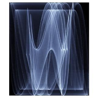 Wall Art  Posters  Sine waves Poster