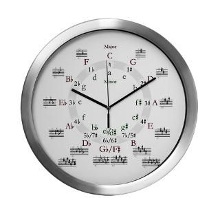 Circle of Fifths Modern Wall Clock for $42.50