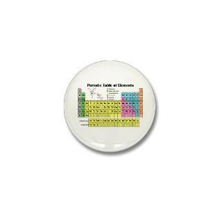 of elements mini button 100 pack $ 94 99 periodic table of elements