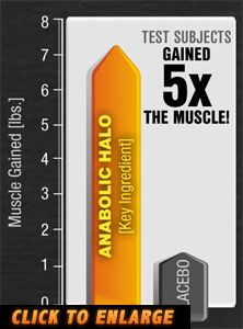 MuscleTech Anabolic Halo Hardcore Pro Seires 2 lbs Pounds lb Pound