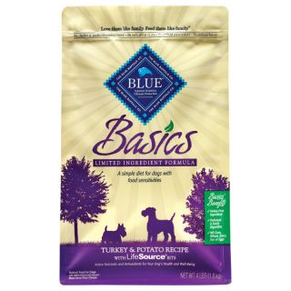 Blue Buffalo Basics Limited Ingredients Turkey & Potato Dog Food   Food   Dog