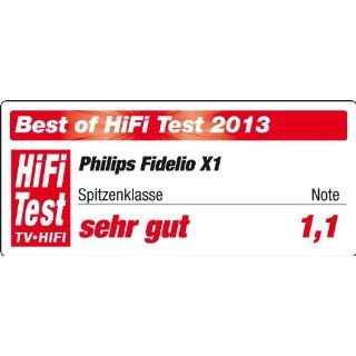 Philips X1/00 Fidelio Premium HiFi Stereokopfhörer aus 