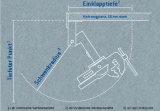 BROCKHAUS HEUER Klapp Lift für Schraubstock 120 mm Neu