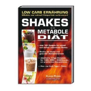 Shakes für die Metabole Diät Low Carb Ernährung   Effektiv und