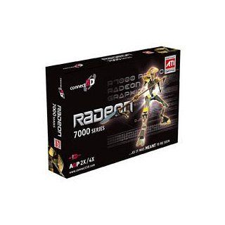 Radeon 7000 Retail Grafikkarte AGP 64 MB Elektronik