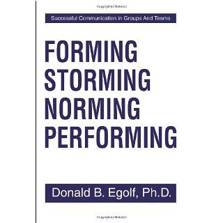 Forming Storming Norming Performing Successful Communication in