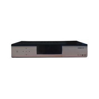Venton Unibox HD 2 HD Satelliten Receiver mit Twin Tuner (Broadcom