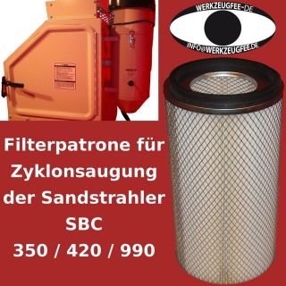 Filterpatrone Sandstrahlkabine SBC 350/420/990 Feinstaubfilter