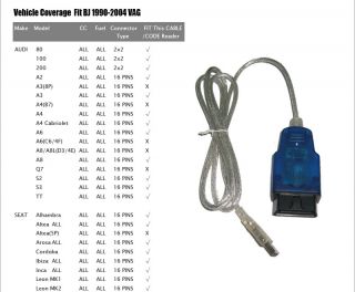 OBDII OBD 2 Diagnose Interface USB Kabel VAG KKL für VW Audi A4 Skoda