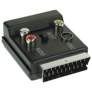 VHS/Scart Adapter   Scart Stecker / Buchse   an 3x Cinch Buchse und