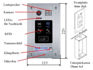 Aussenstation DT 596 RFID der Video Gegensprechanlage mit 2 draht