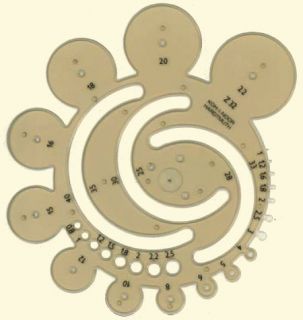 Radienschablone Schablone Radius Geometrie Kreis