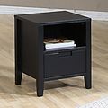 Night Stand Buying Guide